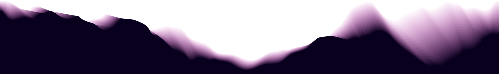 https://www.marabout-abdoulaziz.fr/wp-content/uploads/2018/05/purple_top_divider.png